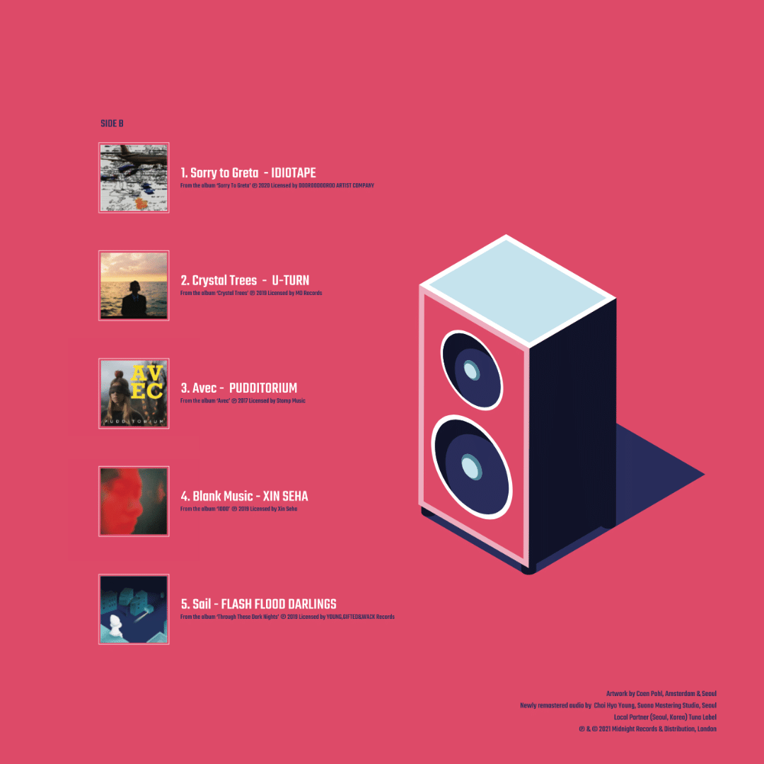 K-pop Music